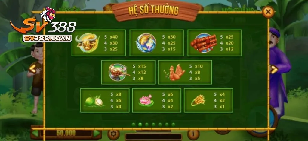 Nổ Hũ Thằng Bờm – Cơ Hội Làm Giàu Nhanh Chóng Từ Sv388 2 Nổ hũ thằng bờm là gì?